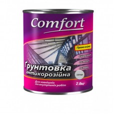 Comfort Грунтовка по металлу ГФ-021 серая (2,8 кг)