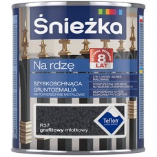 Снежка Na Rdze R37 Грунт-эмаль по ржавчине графитная молотковый эффект (0,65 л)