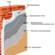 KNAUF Rotband Штукатурка гипсовая универсальная слой 5-50 мм (30 кг)